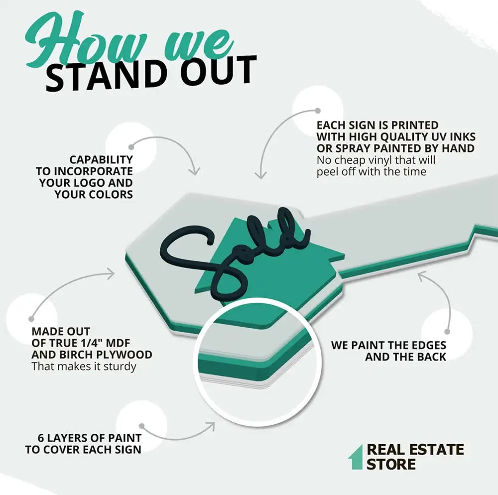 Custom Mirror House Address Signs