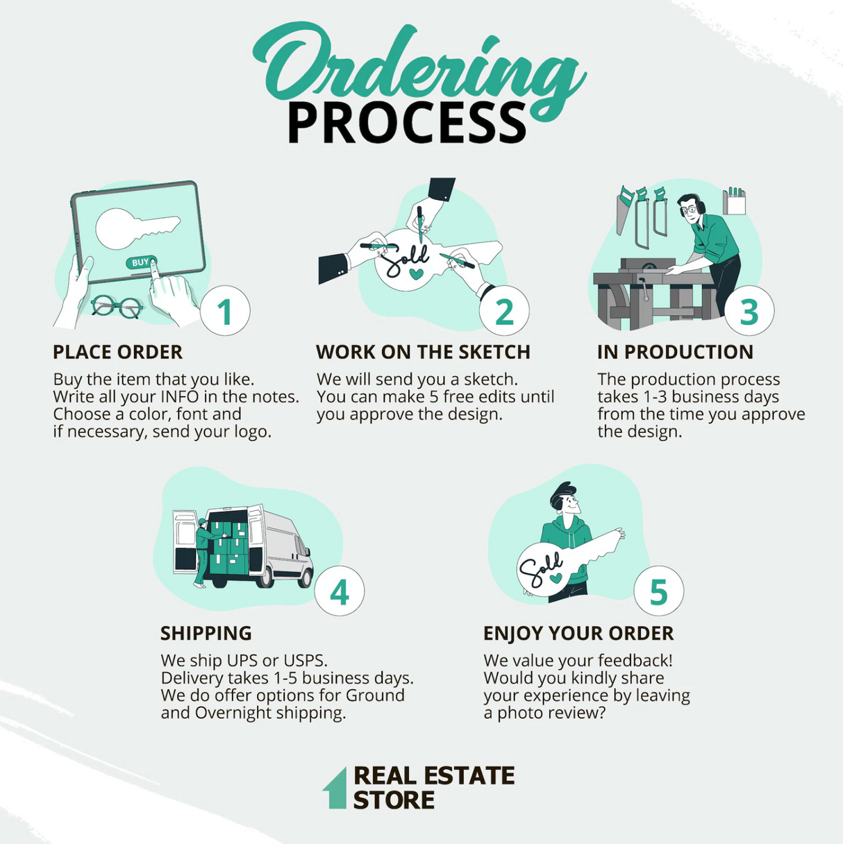 "Arrow Shaped Sign" Custom Yard Sign