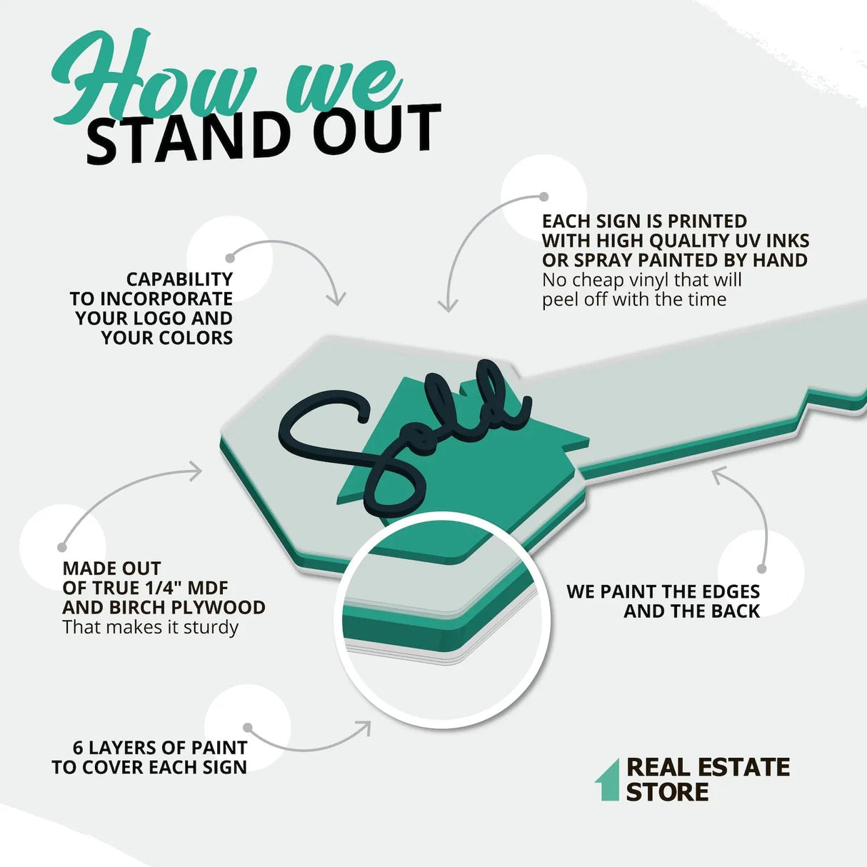 Cutting Board - Romeo and Juliet Cutting - Real Estate Store