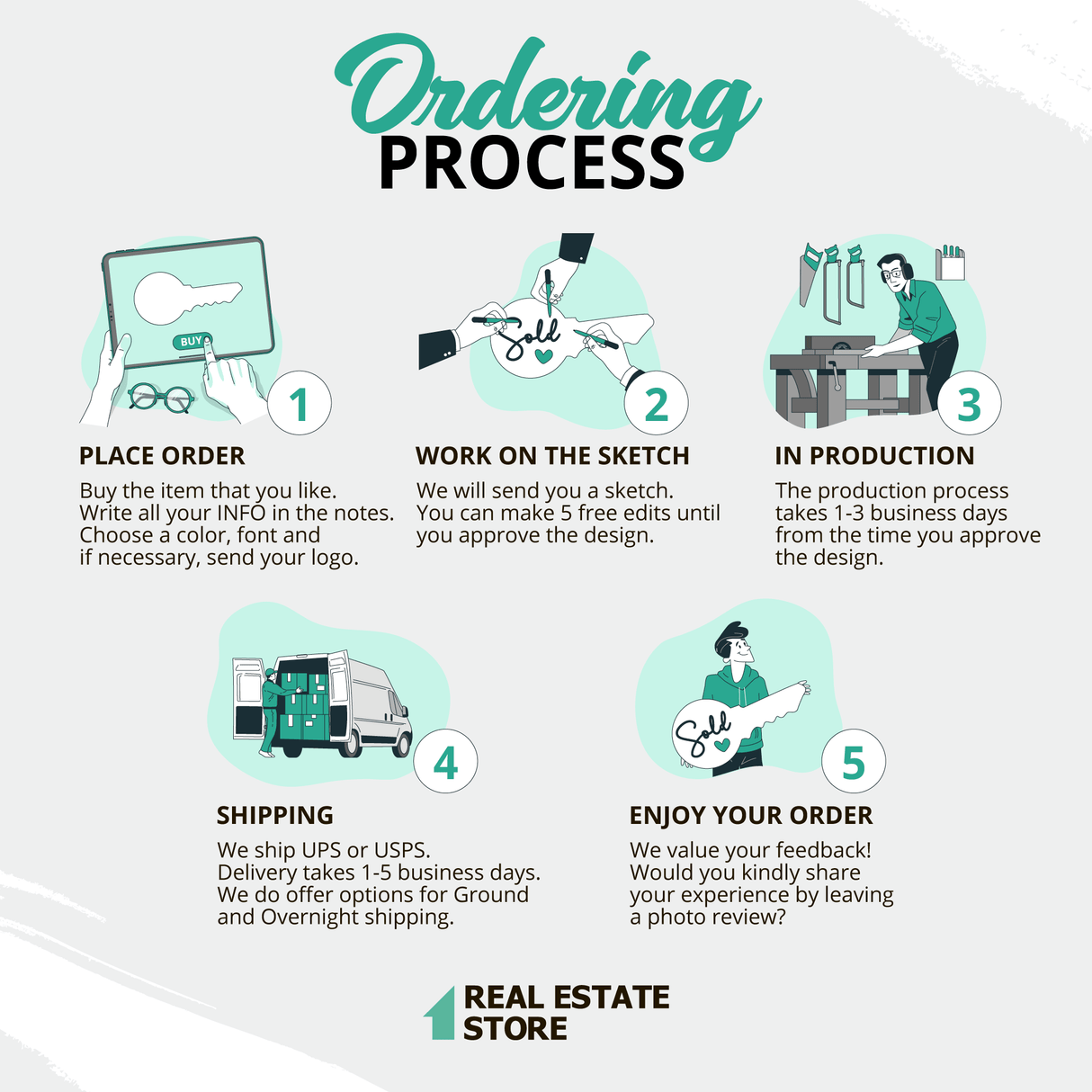 Key Shaped Sign «Just Closed» - Real Estate Store