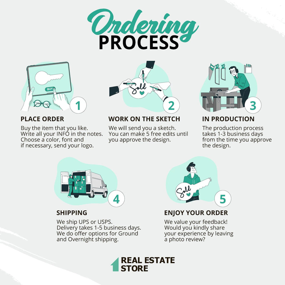 Key «Shaped USA State» Real Estate Agent Key - Real Estate Store