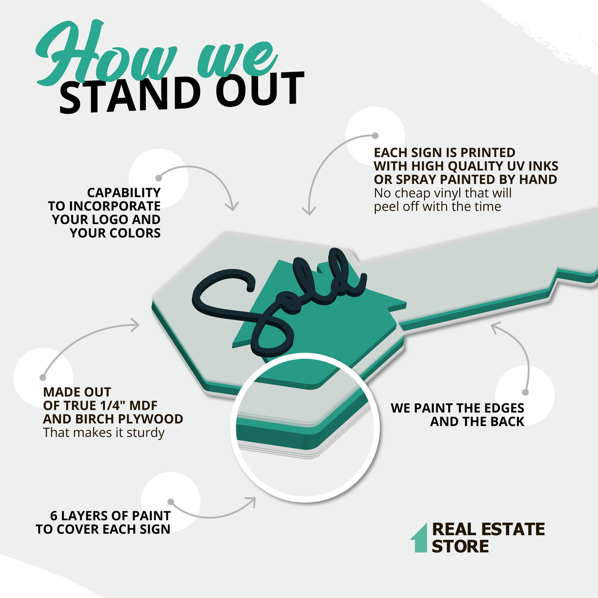 Modern Key ShapedSign «Got The Keys» - Real Estate Store