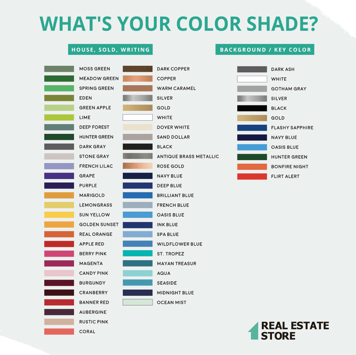 Real Estate Round Key With Painted House & State Outline for Realtors - Real Estate Store