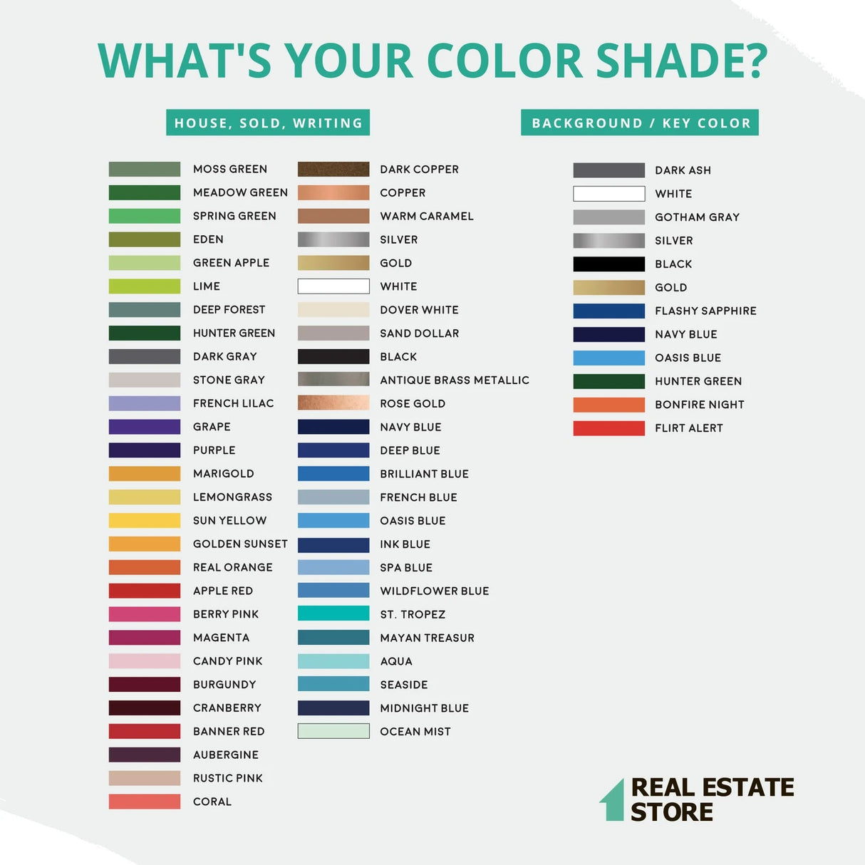 Round Key Shaped Sign "Sold" - Real Estate Store