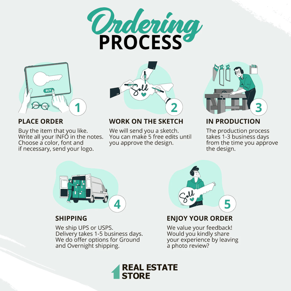 White Classic Key Shaped Prop «Sold By» with House Outline - Real Estate Store