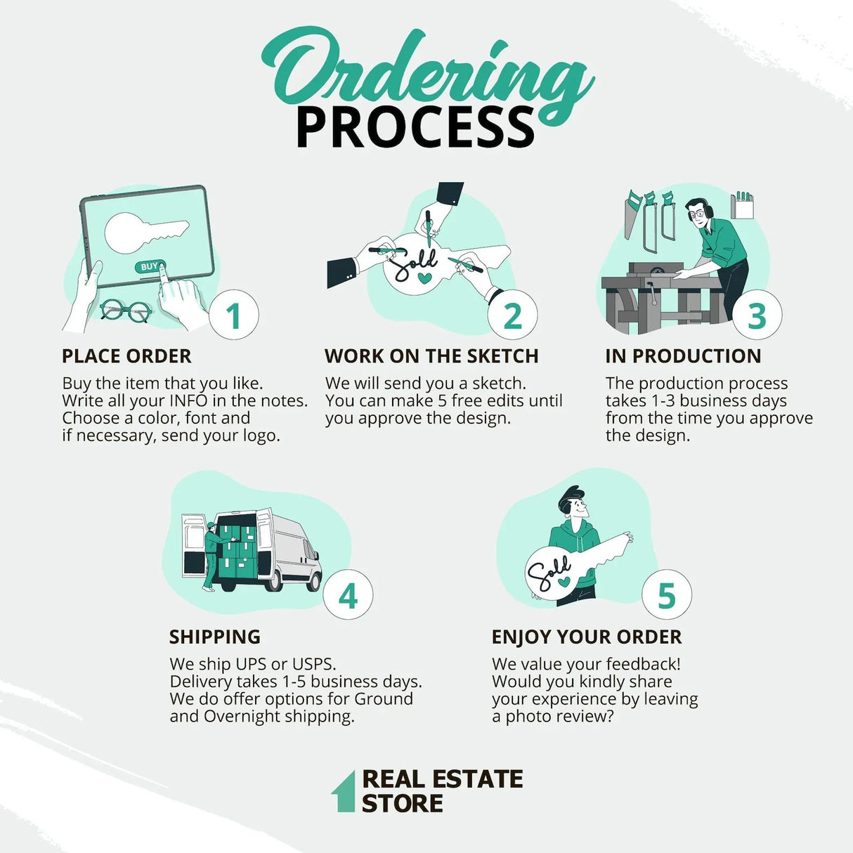 Yard Sign For Sale Sign - Real Estate Store