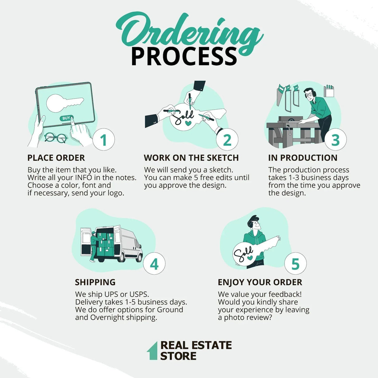 Yard Sign For Sale Sign 5 - Real Estate Store