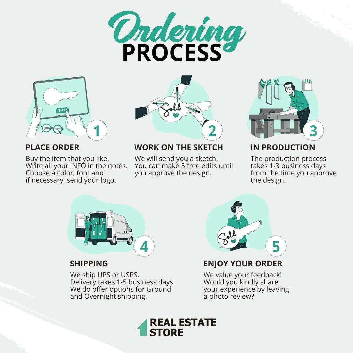 Yard Sign For Sale Sign 9 - Real Estate Store