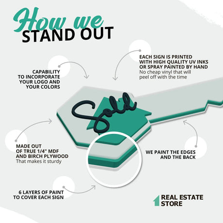 Rectangle Shaped Sign Props «Best Lender Ever»‎ - Real Estate Store