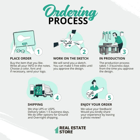 Yard Sign For Sale Sign 8 - Real Estate Store